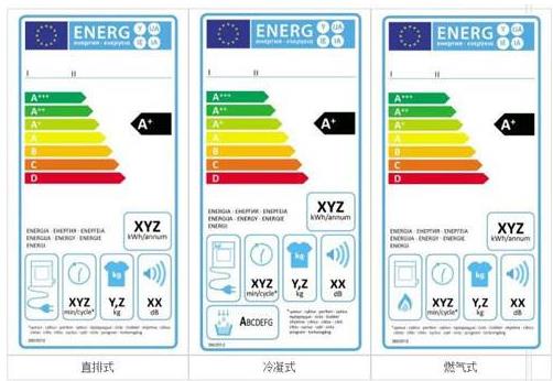 歐盟ERP能效測試與認(rèn)證辦理機(jī)構(gòu)