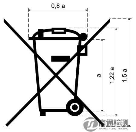 回收標志