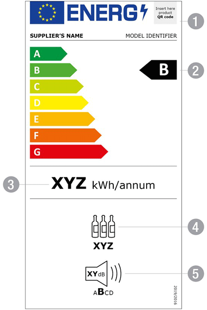 酒柜歐盟能效標簽